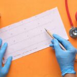 Dr. Nadia Rahman, MD — Cardiology